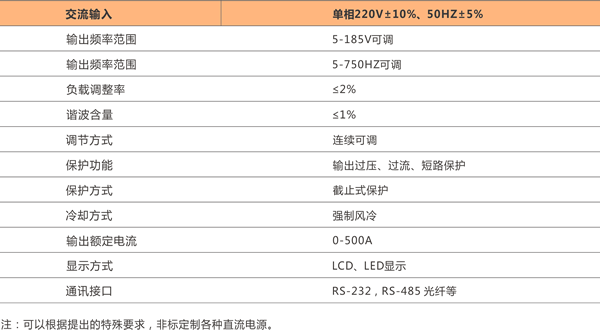 陜西柏克線性交、直流可調電源